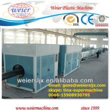 hdpe pipe extrusion machine/line of Germany quality